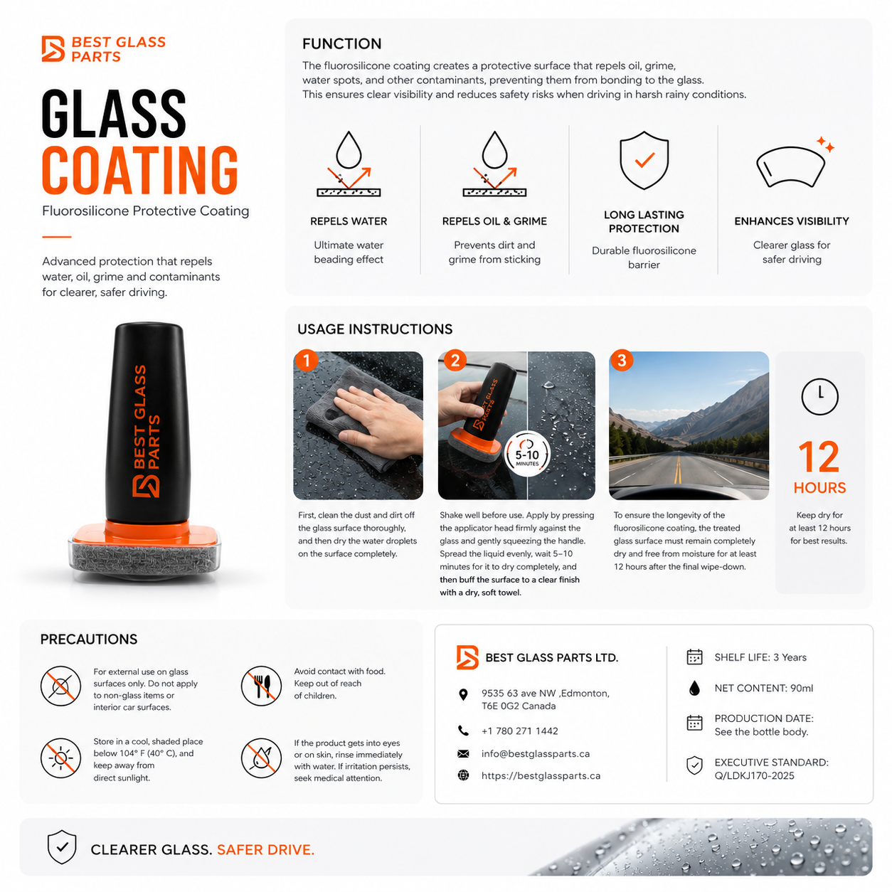 Fluorosilicone Glass Coating